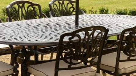 The benefits of cast aluminium garden furniture - Rathwood Store